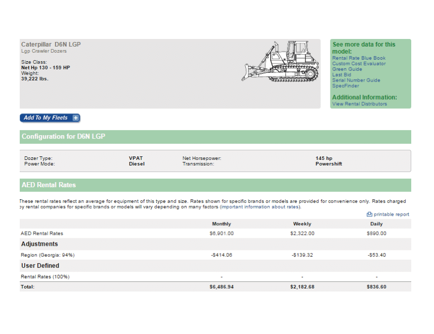 Estimator Package Internal Charge Rates Rental Rate Blue Book