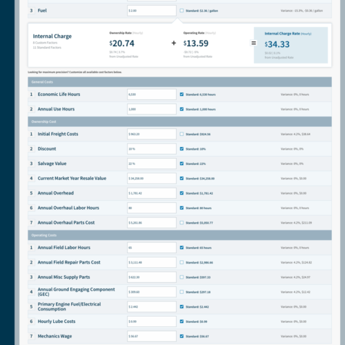 Equipment Manager Ownership, Operating Costs Rental Rate Blue Book