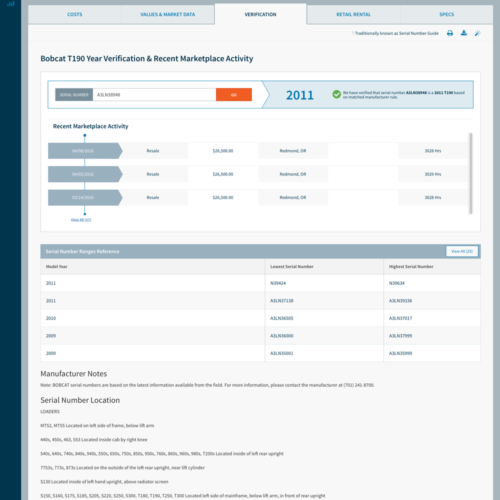 Equipment Manager Ownership, Operating Costs Rental Rate Blue Book